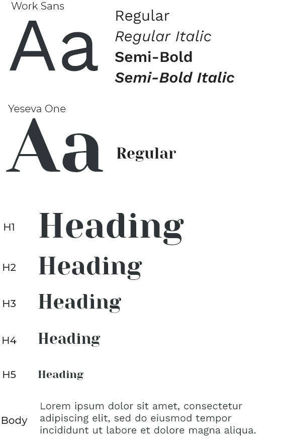 headings and body typography