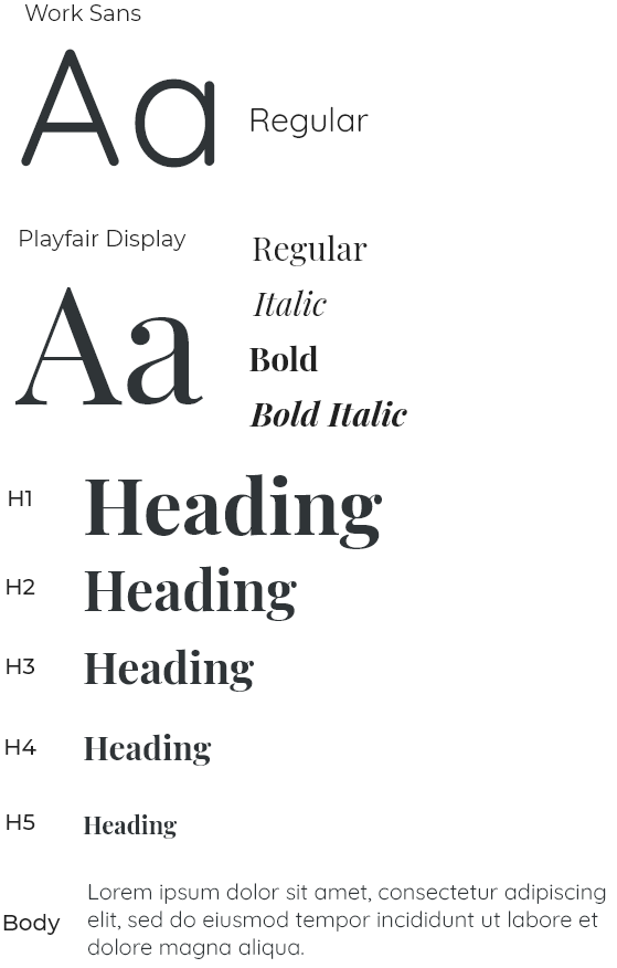 headings and body typography