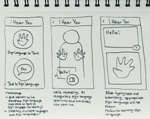 hand-drawn mockup of the app