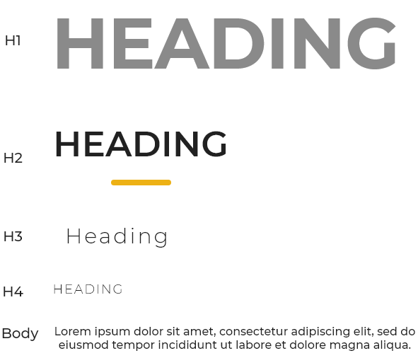 headings and body typography