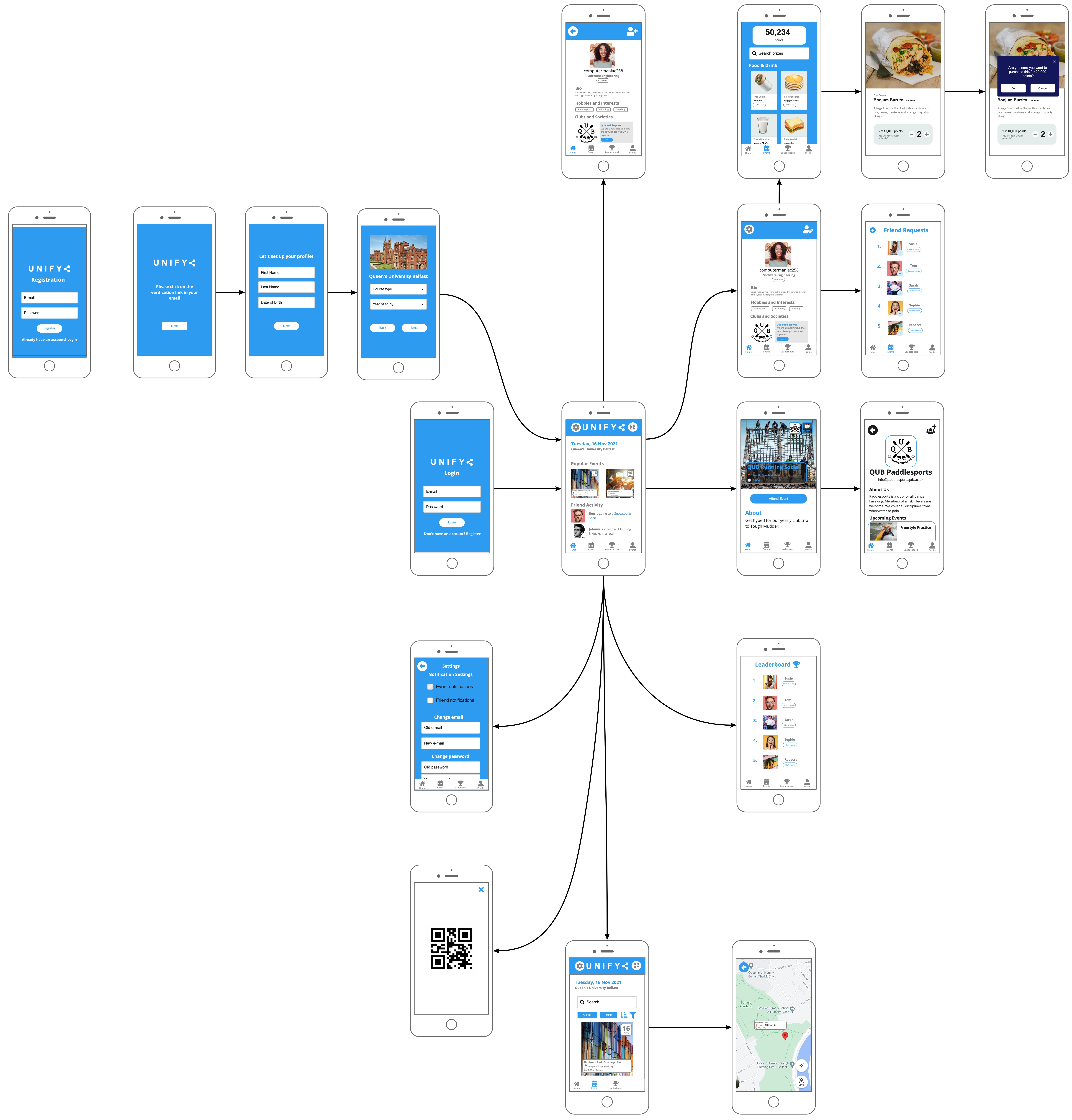 mobile app concepts